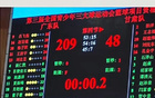 实属罕见！单场轰209分，狂赢对手161分，广东队太炸裂了，2大媒体人不解